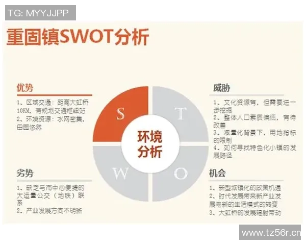 重庆网球队区域防守分析：优劣势及改进建议探讨